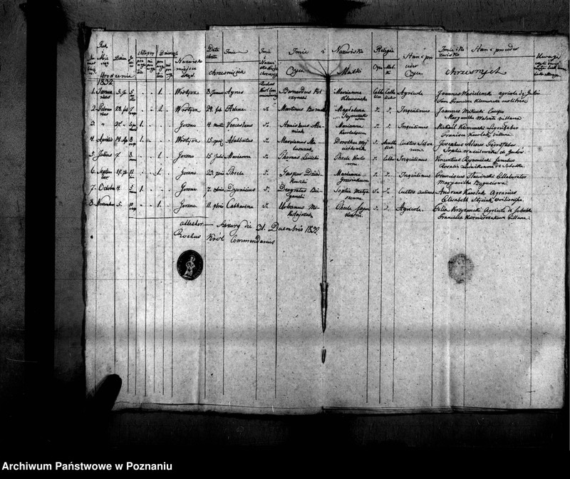 image.from.unit.number "Liber baptisatorum, copulatorum, mortuorum"
