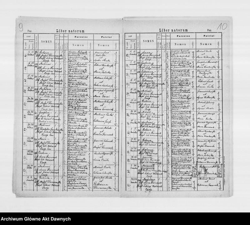 image.from.unit.number "Parafia: Siemianówka. Dekanat: Szczerzec. Kopie z ksiąg metrykalnych ur., śl., zg. dla wsi Siemianówka, Miłoszowice, Chrusno."