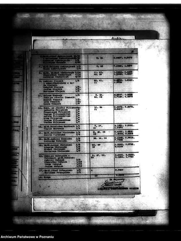 Obraz 9 z jednostki "Regulacja hipoteczna scalonych gruntów wsi Grocholice powiat turecki"