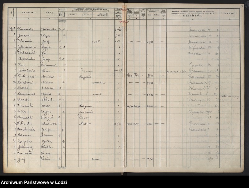 Obraz 10 z jednostki "Księga kontroli ruchu ludności (rejestr osób opuszczających gminę) Łódź, komisariat III, nr 2866-3643, nr 1-3495"