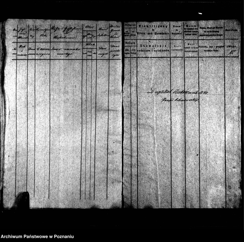 image.from.unit.number "Duplikaty urodzonych, zmarłych i zaślubionych"