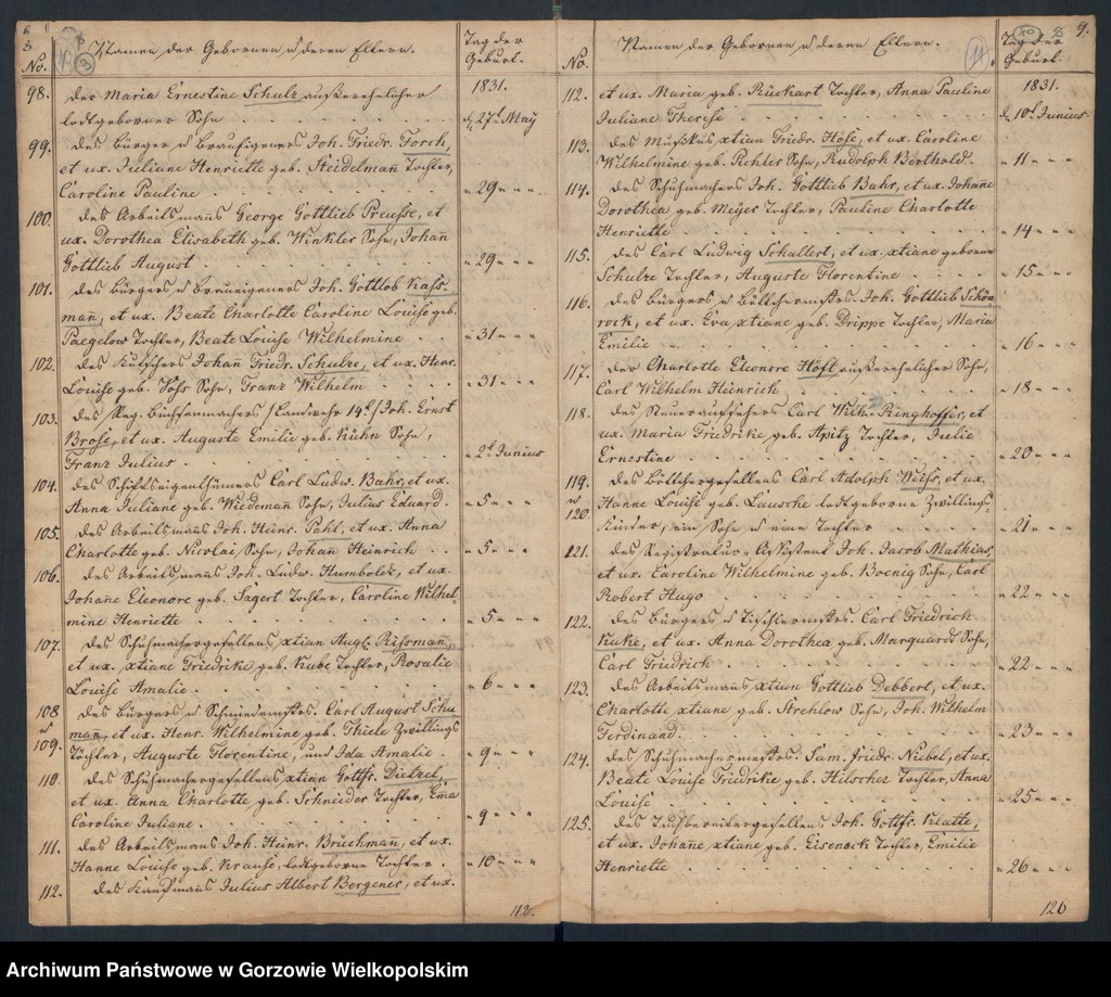 image.from.unit.number "Duplikate der Kirchenbücher der Hauptkirche zu Landsberg an der Warthe (zawiera także księgi zgonów parafii Konkordierkirche z lat 1831-1833)"