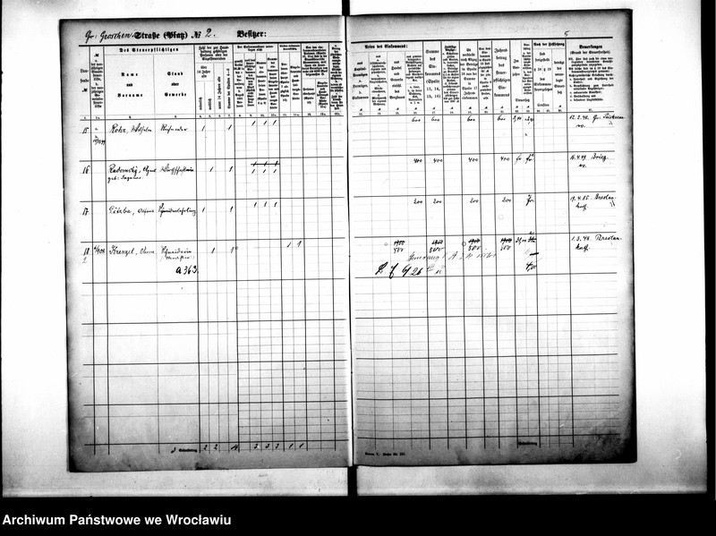 image.from.unit.number "Personenverzeichnisse"