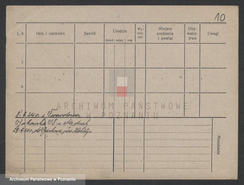 Obraz 12 z jednostki "Mędrzak - Meglich (Moeg..)"