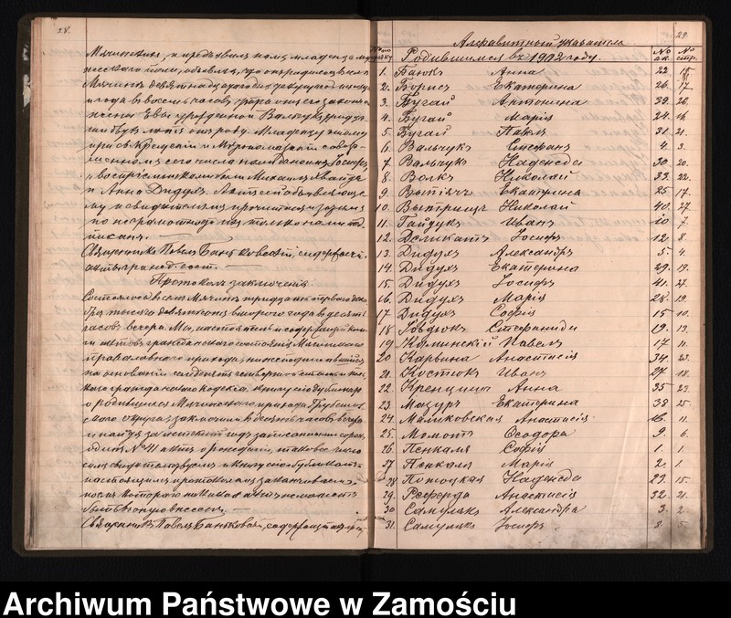 image.from.unit.number "Akta urodzeń, małżeństw, zgonów"