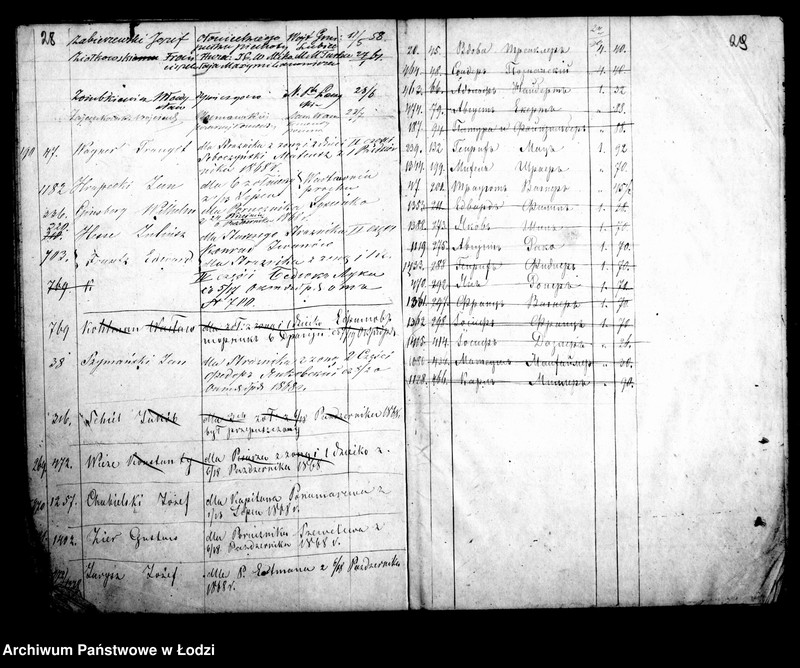 Obraz 19 z jednostki "Kontrolla niższego stopnia wojskowych za czasowymi świadectwami w mieście Łodzi przebywających w roku 1859 założona"