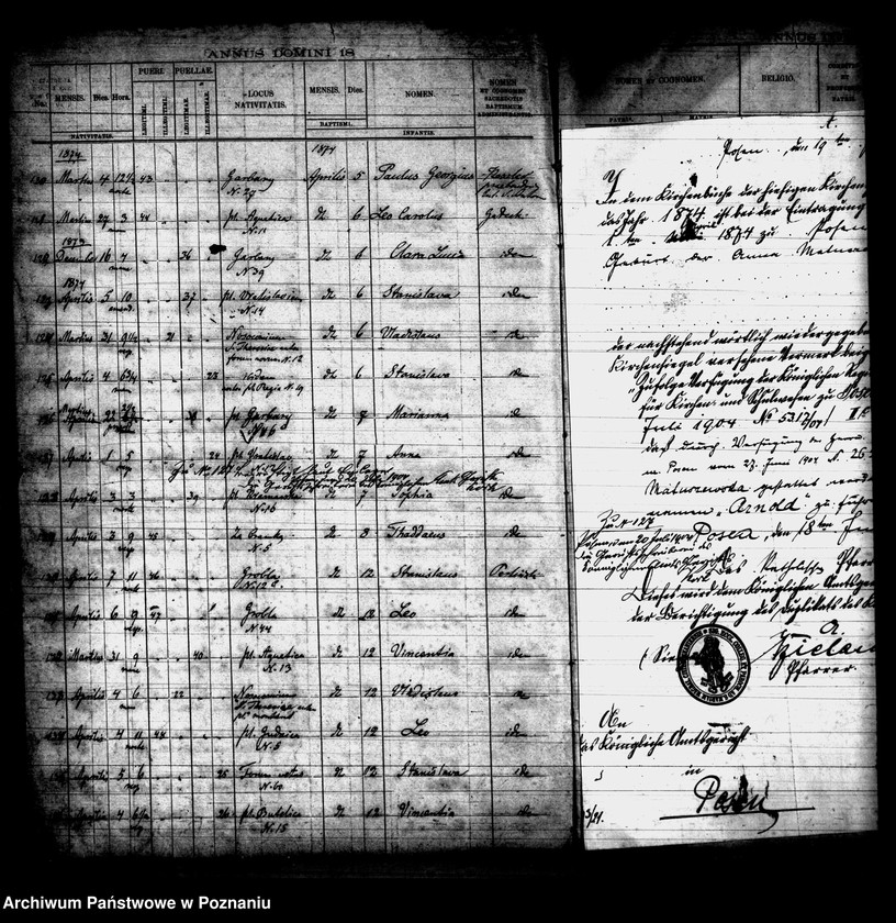 Obraz 10 z jednostki "Księga urodzin"