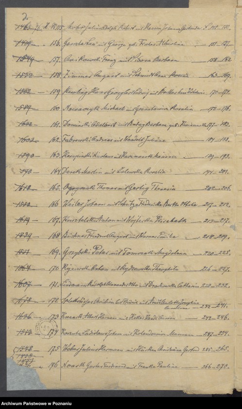 Obraz 4 z jednostki "Die von den Verlobten beigebrachten Urkunden zur Eheschliessung pro 1876"