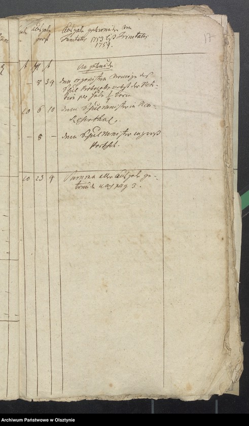 image.from.unit.number "Schwarzsteinsche Schulen Rechnung über Einnahme und Ausgabe"