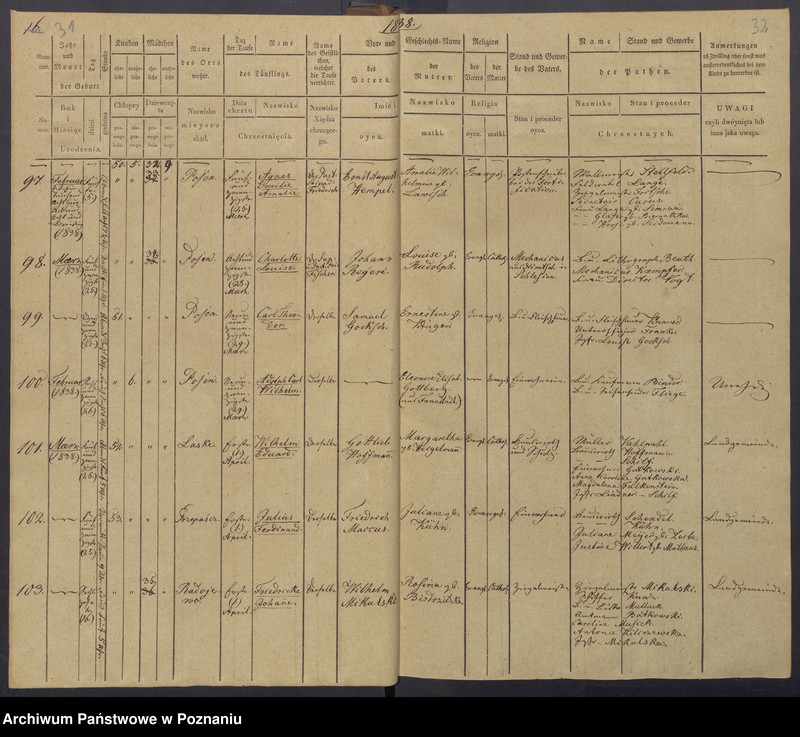 Obraz 19 z jednostki "[Akta urodzeń i chrztów, zgonów i pogrzebów, zapowiedzi i ślubów]"