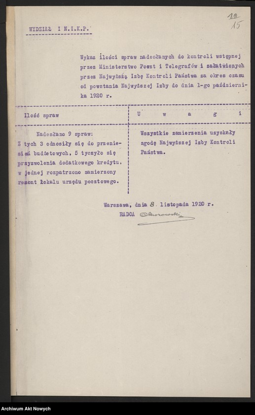 image.from.unit.number "(Wykazy czynności Najwyższej Izby Kontroli Państwa w zakresie kontroli oraz sprawozdania z przeprowadzonych kontroli)"