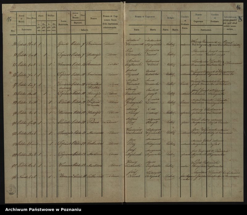 image.from.unit.number "Duplikat baptisatorum, copulatorum, mortuorum"