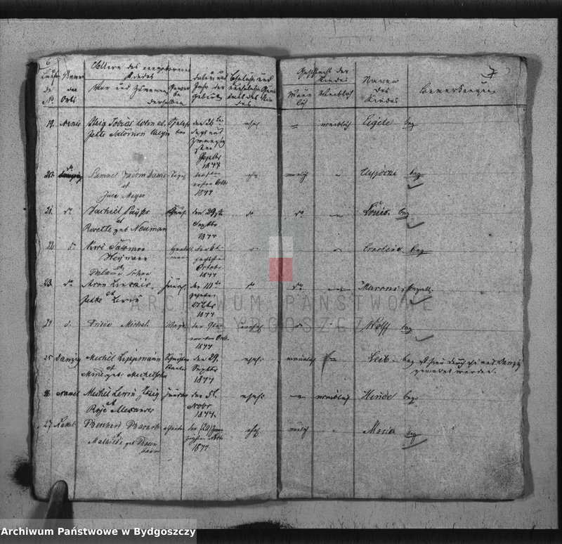 image.from.unit.number "Akta urodzeń, ślubów, zgonów, rozwody"