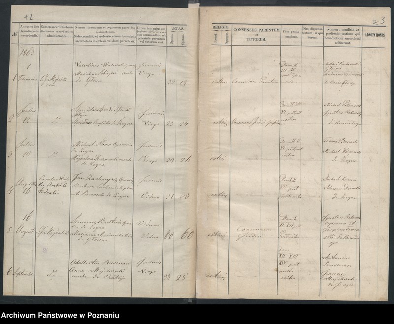 Obraz 3 z jednostki "Księga małżeństw"