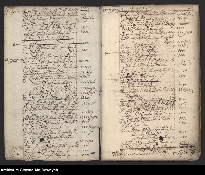 image.from.unit.number "Raptularz podatków anni 1677."