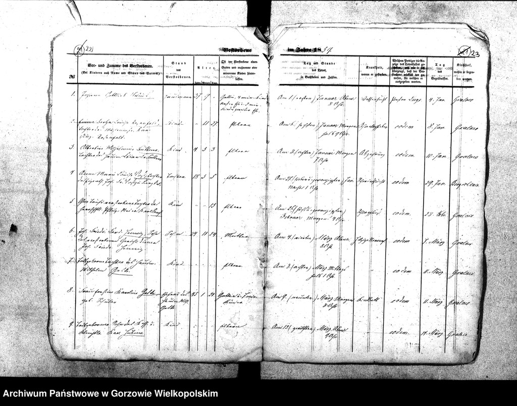image.from.unit.number "Duplikate der Kirchenbücher von der Parochie Gralow: Gralow (Gralewo) mit Bergkolonie (Górki), Krieningswerder (Krzynka), Jahnsfelde (Janczewo), Zantoch (Santok), Pollychen (Stare Polichno)"