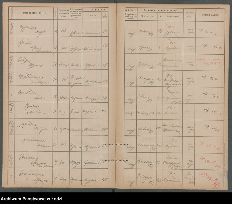 Obraz 7 z jednostki "[Księga ludności niestałej m. Łodzi lit. I]"