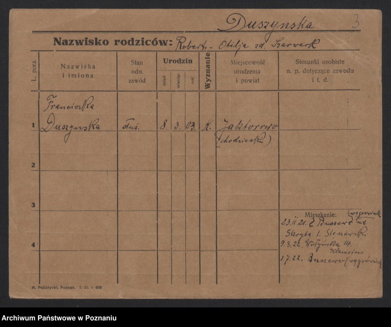 Obraz 5 z jednostki "Duszykowski - Dwojak"