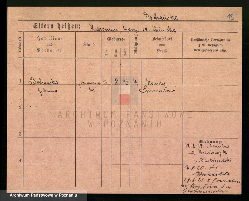 image.from.unit.number "Bochaniowski - Boczyński"