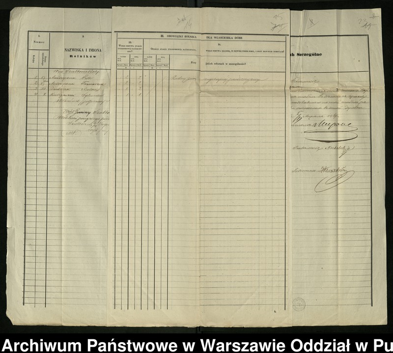 image.from.unit.number "O urządzaniu chłopów byłej rządowej wsi Szulborze-Koty, gm. Szulborze Koty wchodzącej w skład prywatnej własności Godlewo należące do ziemianina Osipowi Maławskiemu"
