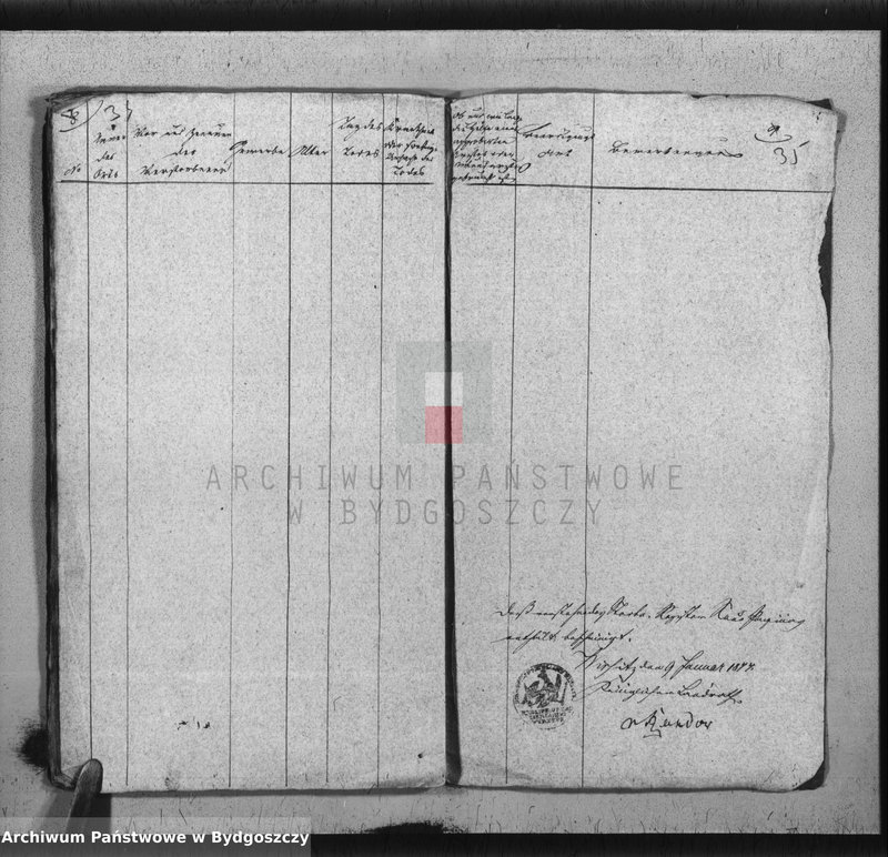 image.from.unit.number "Akta urodzeń, ślubów, zgonów, rozwody"