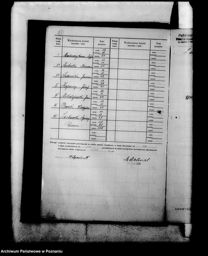 Obraz 13 z jednostki "Państwowe Gimnazjum imienia Staszica - Pleszew"