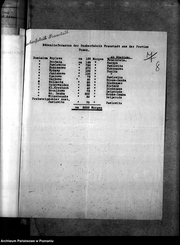 Obraz 12 z jednostki "Cukrownia w Wschowie"