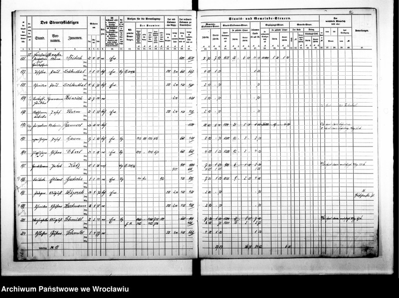 image.from.unit.number "Steuerrolle"