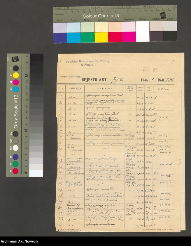image.from.unit "Czechosłowacja: Skład parlamentu w r. 1935, stosunek stronnictw parla­mentarnych do rządu, działalność ustawodawcza z zakresu obrony państwa. Raporty placówek polskich w Czechosłowacji, korespondencja, wycinek pra­sowy, czeska mapa Śląska i Moraw, wydawnictwo: Poslanecká snémovna ve IV volebnim obdobi"