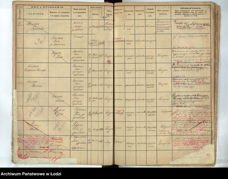 image.from.unit.number "[Księga ludności stałej m. Łodzi guberni piotrkowskiej - Dzielnicy Bałuty nr domu 1-9]"