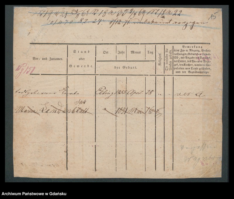 image.from.unit.number "Karty meldunkowe: Lindenblatt - Lindner"