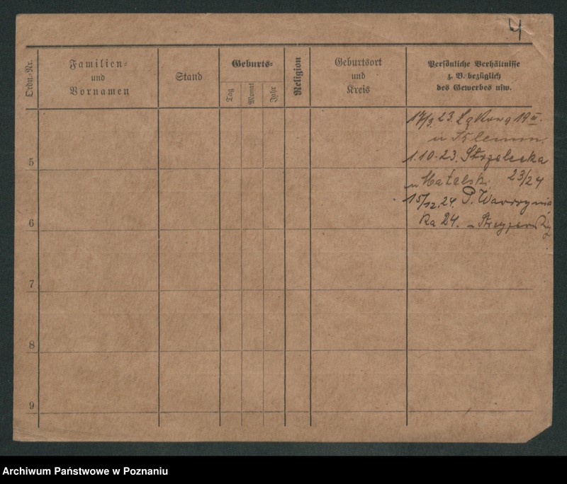 Obraz 13 z jednostki "Strzyżewski - Stwirok"