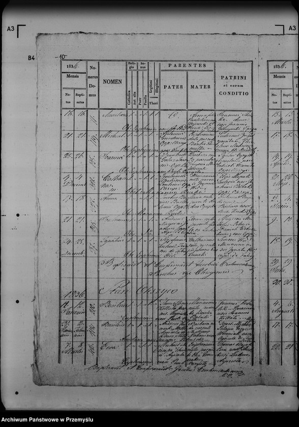 image.from.unit.number "[Kopie ksiąg metrykalnych parafii Oleszyce z filiami Borchów, Oleszyce Stare z Futorami, Wola Oleszycka (dekanat Lubaczów)]"