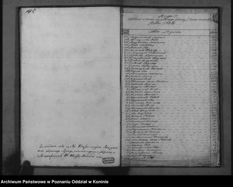 image.from.unit.number "Księga zmarłych"
