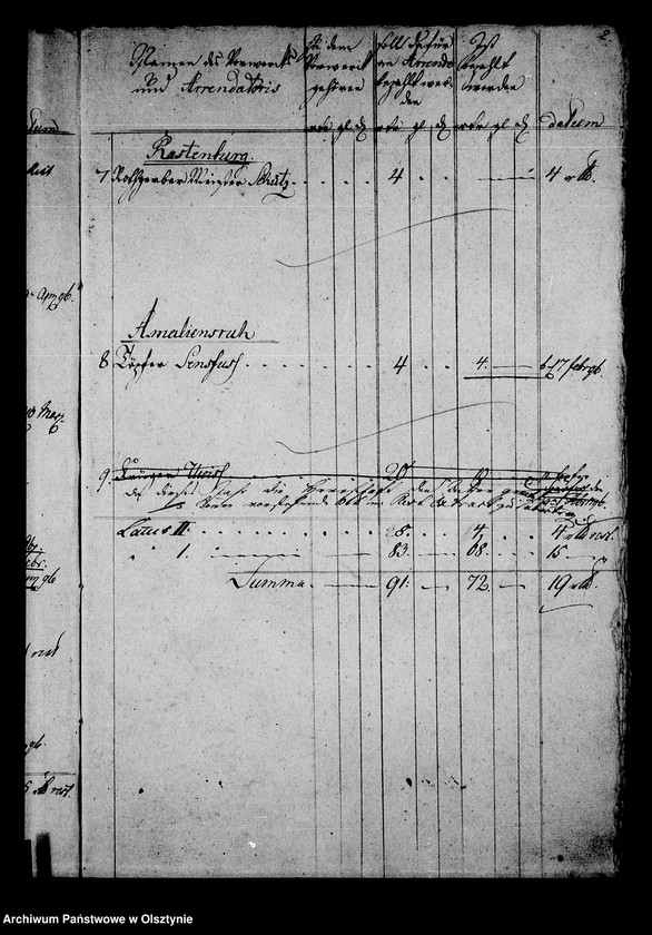 image.from.unit.number "No. 2 /Zins Manual für kleine Arrenden, Krug- u. Bauerhuben/"