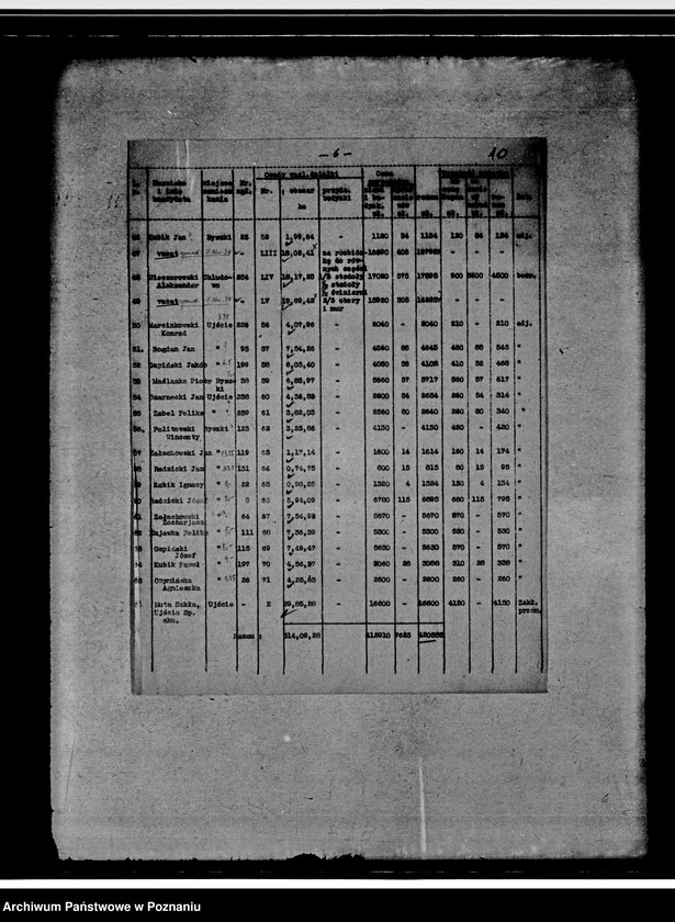 Obraz 14 z jednostki "Parcelacja rządowa z przymusowego wykupu majątku Dziembowo powiatu chodzieskiego"