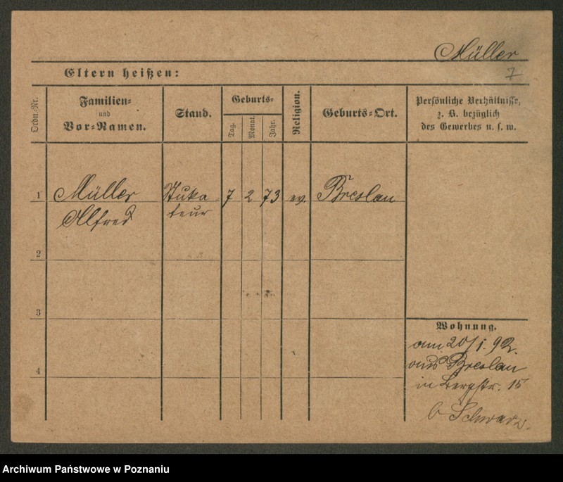 Obraz 9 z jednostki "Müller (samotni mężczyźni)"