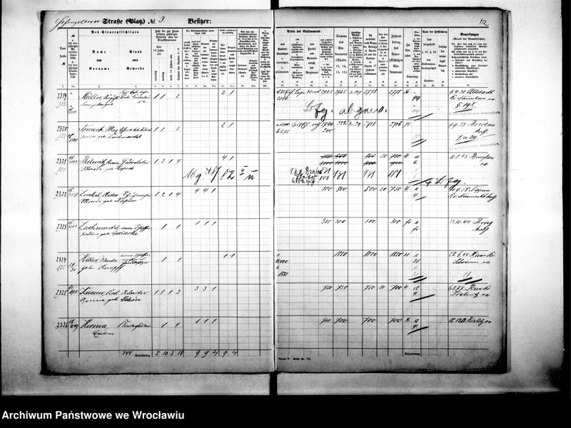 image.from.unit.number "Personalienverzeichnisse"