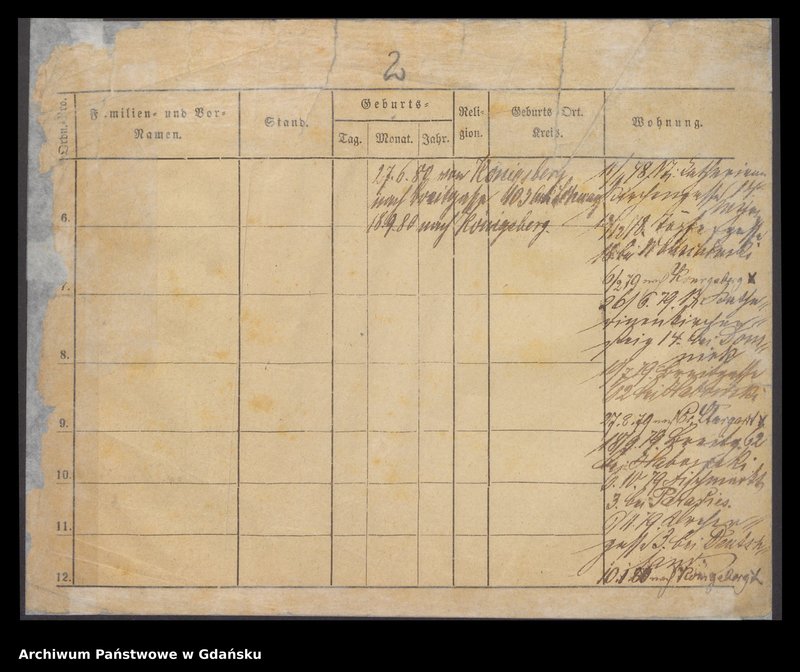 image.from.unit.number "Karty meldunkowe: Kekow - Kemsky"