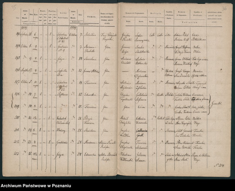 Obraz 20 z jednostki "Księga urodzeń"