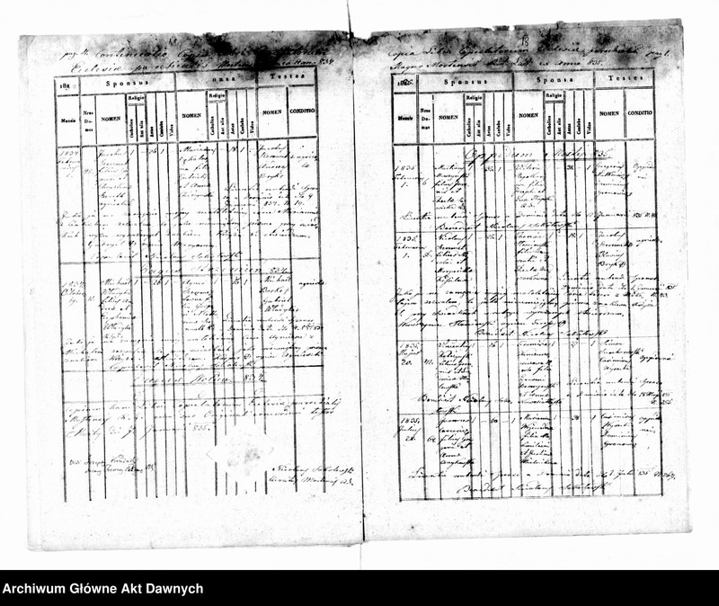 image.from.unit.number "Parafia: Mosty Wielkie. Dekanat: Bełz. Ekstrakty z księgi metrykalnej urodzeń, ślubów i zgonów dla miasta Mosty Wielkie i wsi: Butyny, Chlewczany*, Domaszów*, Przystań, Rekliniec, Dworce, Maziarnia**, Stanisłówka, Sałasze*, Strzemień, Wolica, Choronów*."