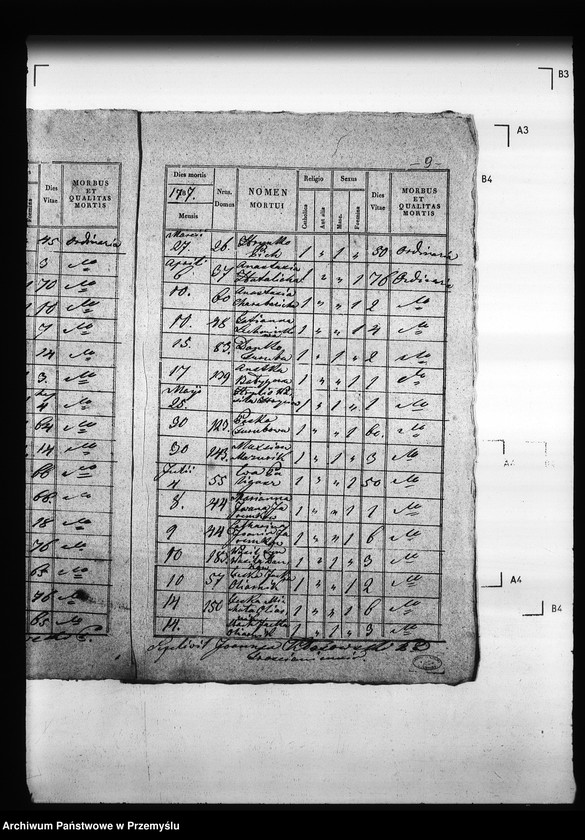 image.from.unit.number "[Kopie ksiąg metrykalnych parafii Trościaniec (dekanat Niemirów)]"