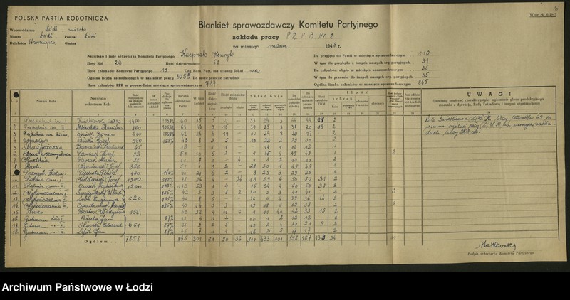 Obraz 18 z jednostki "Sprawozdania miesięczne komitetów fabrycznych zakładów wydzielonych t. 1"