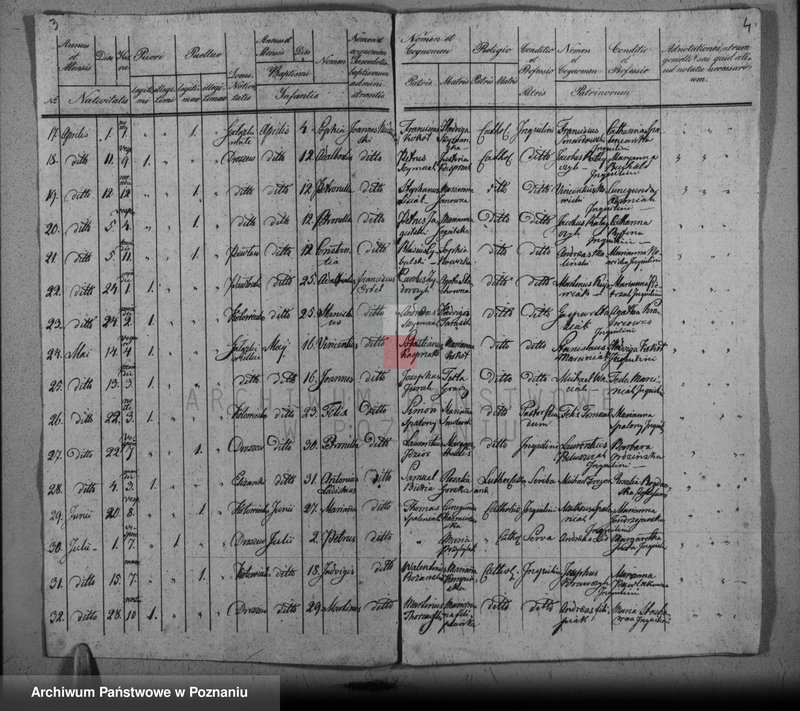 image.from.team "Akta stanu cywilnego Parafii Rzymskokatolickiej Droszew (pow. ostrowski)"