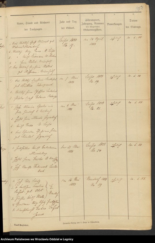 image.from.unit.number "Tauf-Register der evangelischen Kirche zu Leipe"