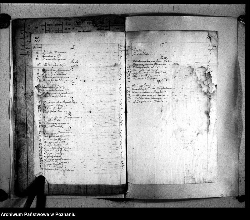 image.from.unit.number "Duplikat chrztów, ślubów i pogrzebów"