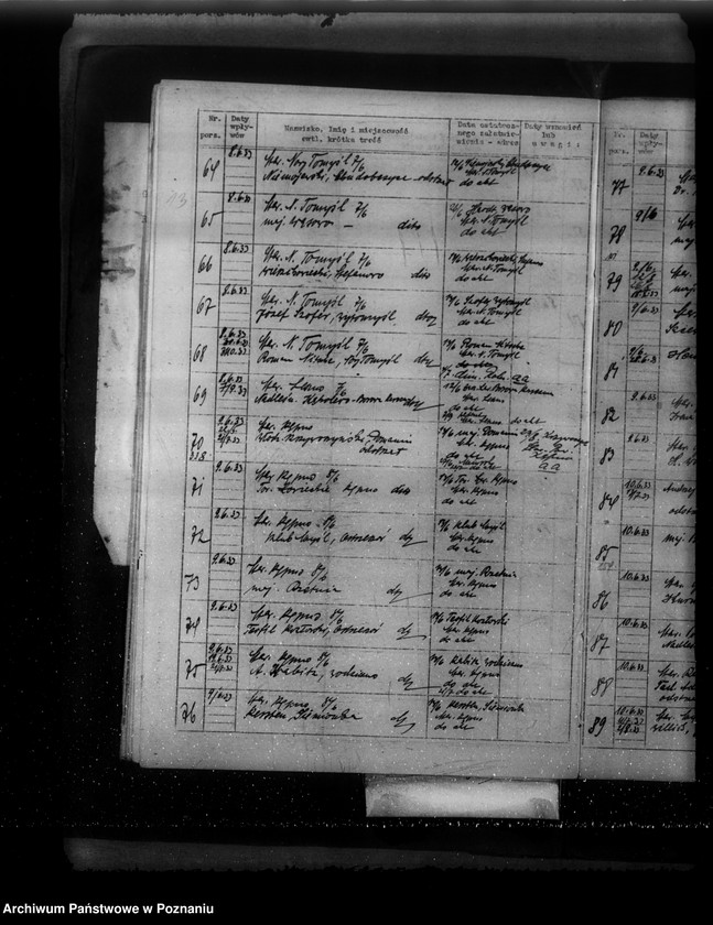 Obraz 17 z jednostki "/Spisy/ spraw łowiectwa grupa III materia 1-12"