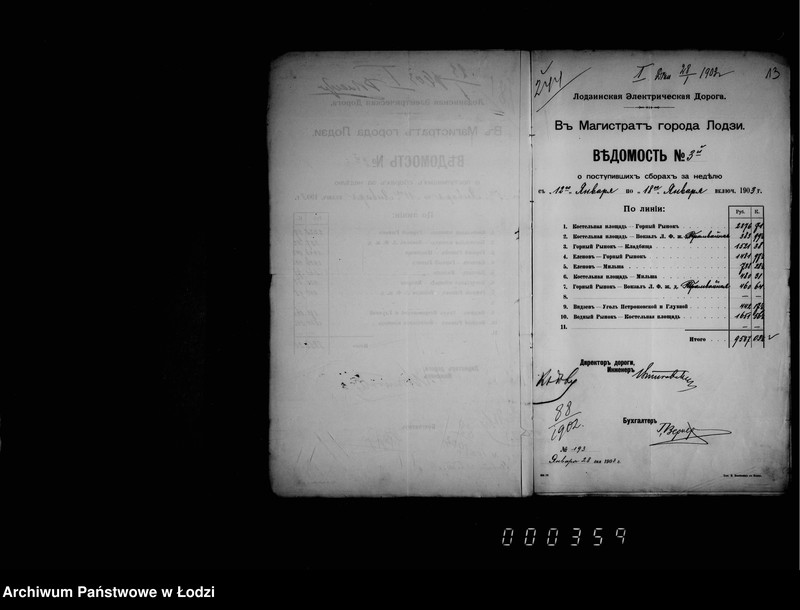 Obraz 15 z jednostki "O dochodach s eksploatacji tramvaev v 1903 godu"