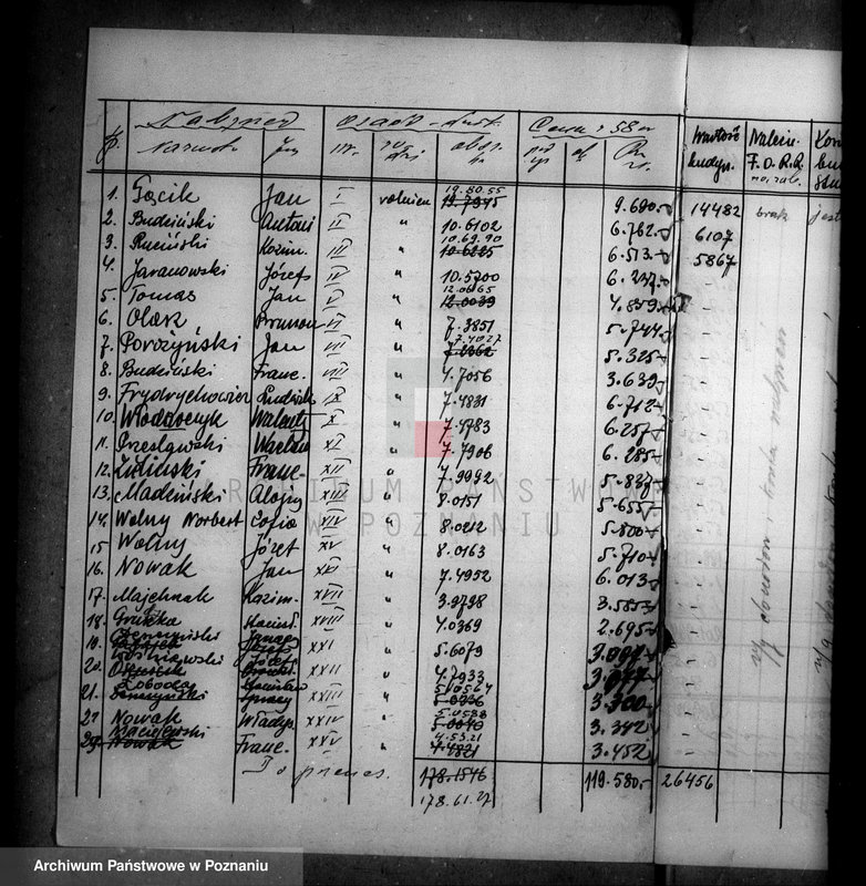 Obraz 6 z jednostki "Operat szacunkowy i parcelacyjny część II majątku Wyrza powiatu wyrzyskiego administracja przejściowa majątku Wyrza"