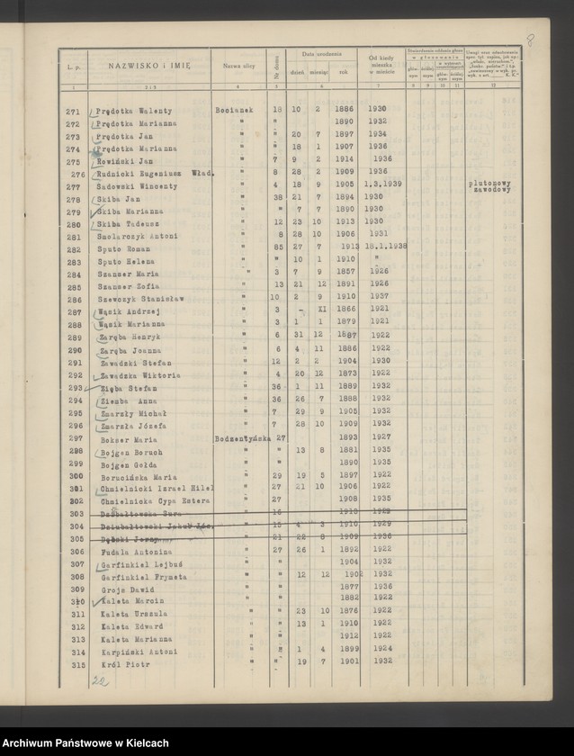 image.from.unit.number "Spis wyborców Rady Miejskiej uprawnionych do głosowania przy wyborze radnych miejskich i ich zastępców, Okręg wyborczy Nr V. Obwód Nr 1"